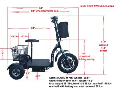 Multi Point AWD 2023 Model